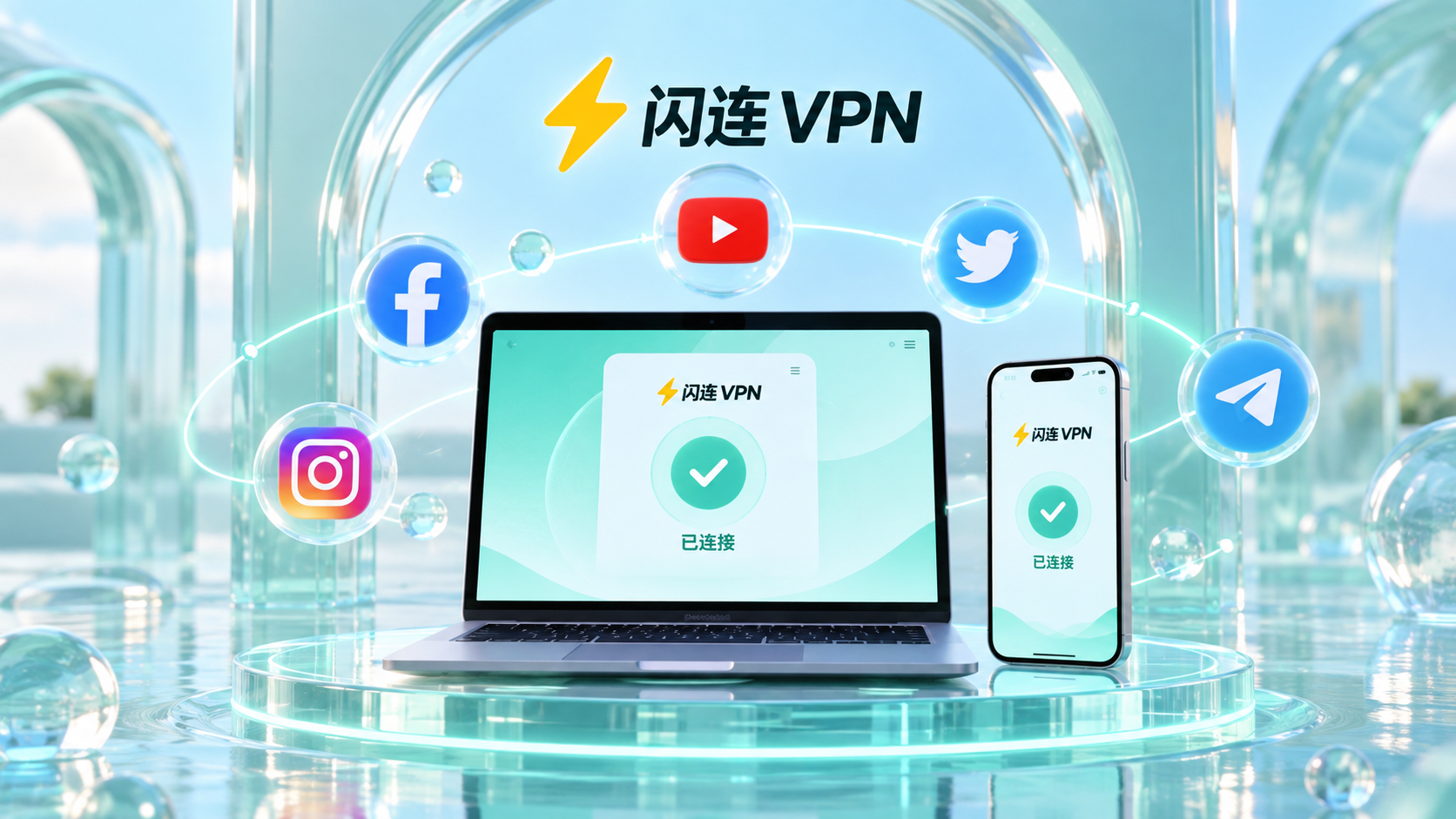 闪连VPN产品功能